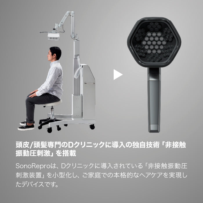 <美容液1本分お得>SonoRepro&Exosome3本 スターターセット
